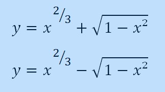 Equations coeur